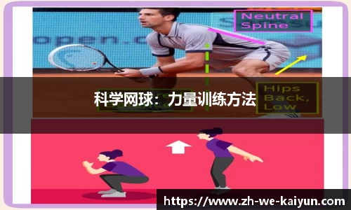 科学网球：力量训练方法